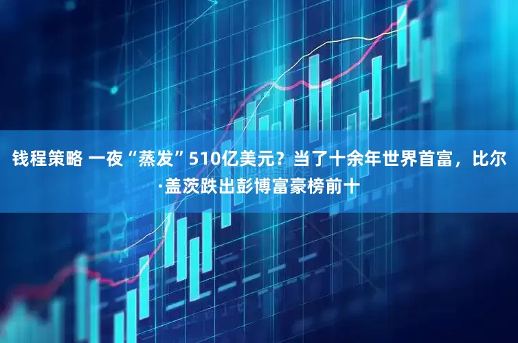 钱程策略 一夜“蒸发”510亿美元？当了十余年世界首富，比尔·盖茨跌出彭博富豪榜前十