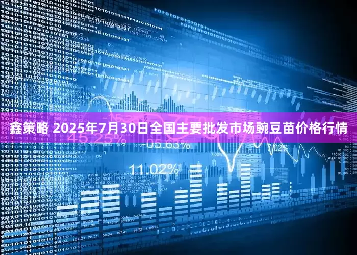 鑫策略 2025年7月30日全国主要批发市场豌豆苗价格行情